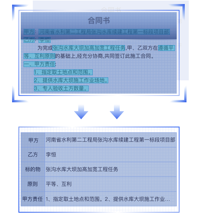 Rpa机器人流程自动化 企业级智能rpa机器人自动办公 达观数据