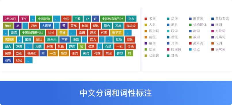 智能化知识图谱构建平台_失效分析、风控管理成熟服务体系_达观数据